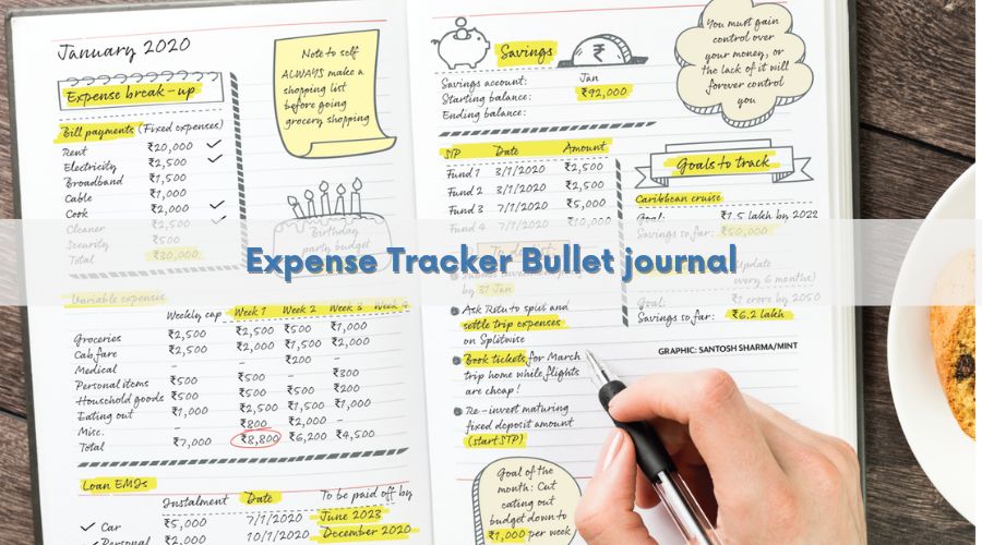 Expense Tracker Bullet journal